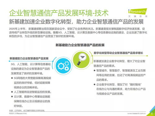 2021年中國企業智慧通信產品研究報告